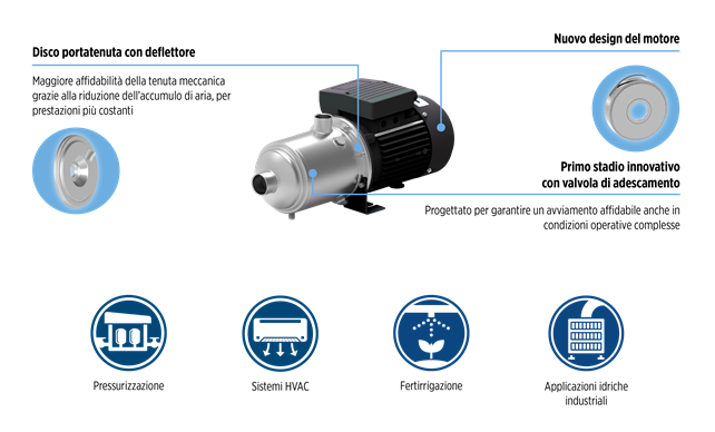 MH Pumps Images3