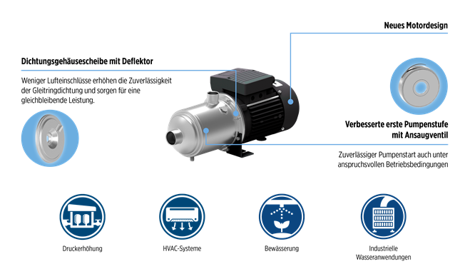 MH Pumps Images2